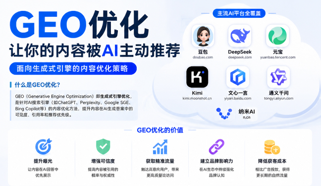 杏花岭GEO与SEO有何相似之处